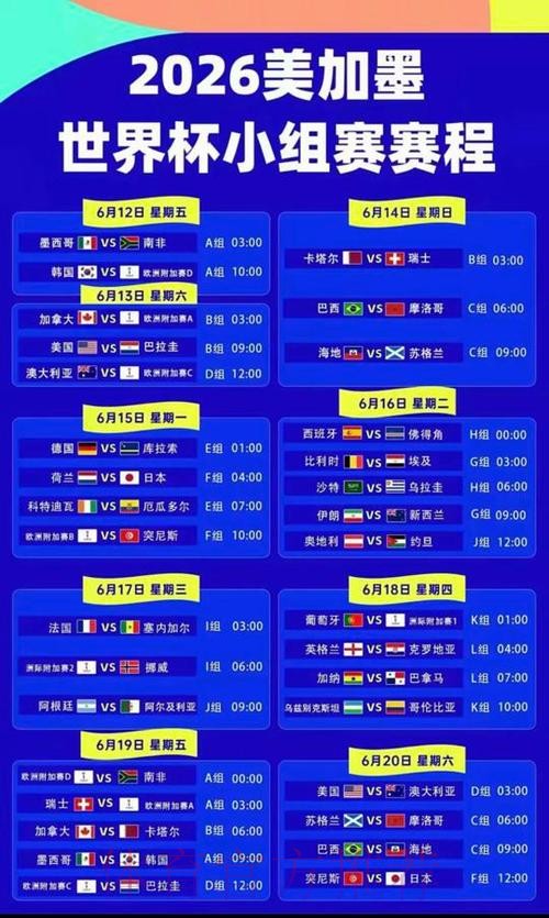 2026美加墨世界杯排名哪里可以看 2026美加墨世界杯排名哪里可以看