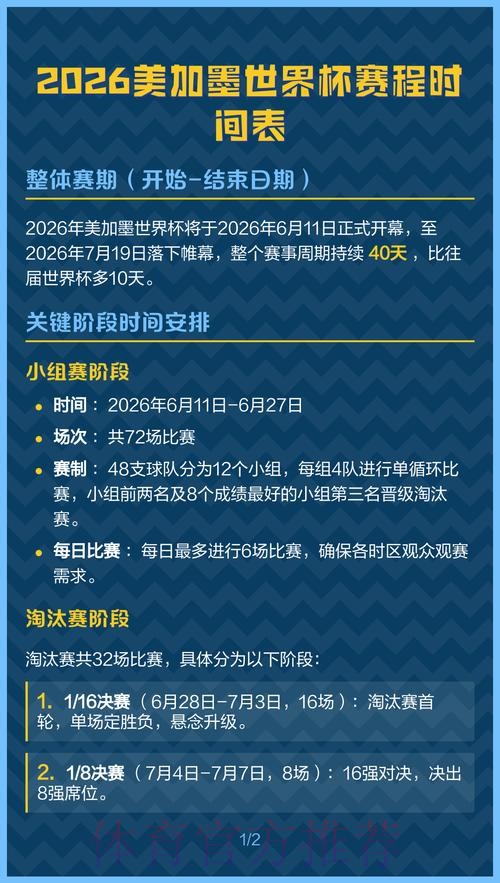 2026美加墨世界杯赛程更新 2026美加墨世界杯赛程更新
