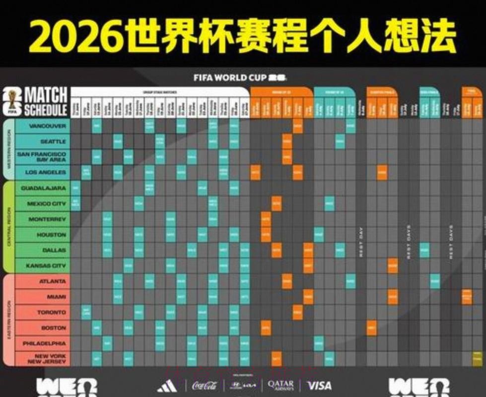 2026美加墨世界杯赛程更新 2026美加墨世界杯赛程更新